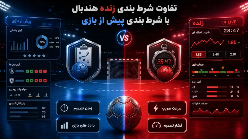 تفاوت شرط بندی زنده هندبال با شرط بندی پیش از بازی