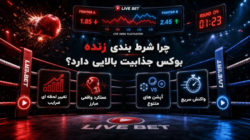 🥊 چرا شرط بندی زنده بوکس جذابیت بالایی دارد؟