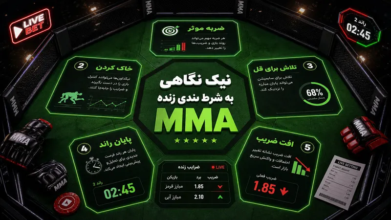 نیک نگاهی به شرط بندی زنده MMA