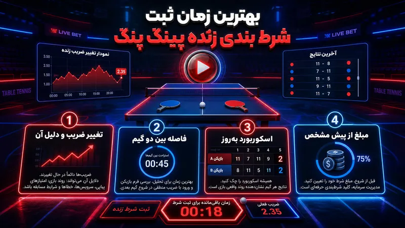بهترین زمان ثبت شرط بندی زنده پینگ پنگ