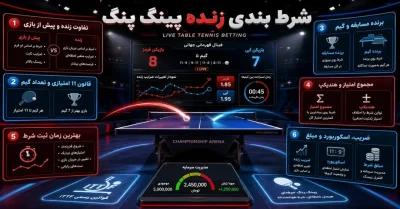 آموزش شرط بندی زنده پینگ پنگ از صفر تا صد + ترفند های پر سود این بازی