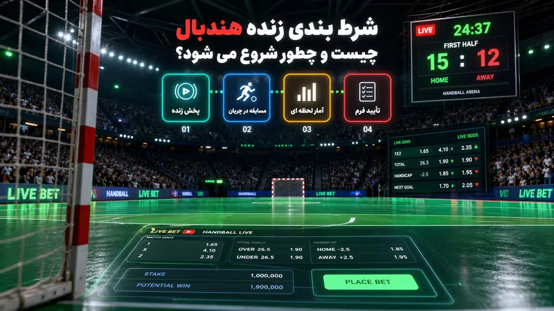 شرط بندی زنده هندبال چیست و چطور شروع می‌ شود؟