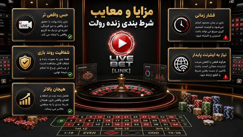 مزایا و معایب شرط بندی زنده رولت
