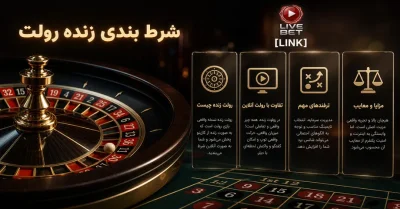 آموزش شرط بندی زنده رولت + معرفی سایت های ارائه دهنده این بازی کازینویی