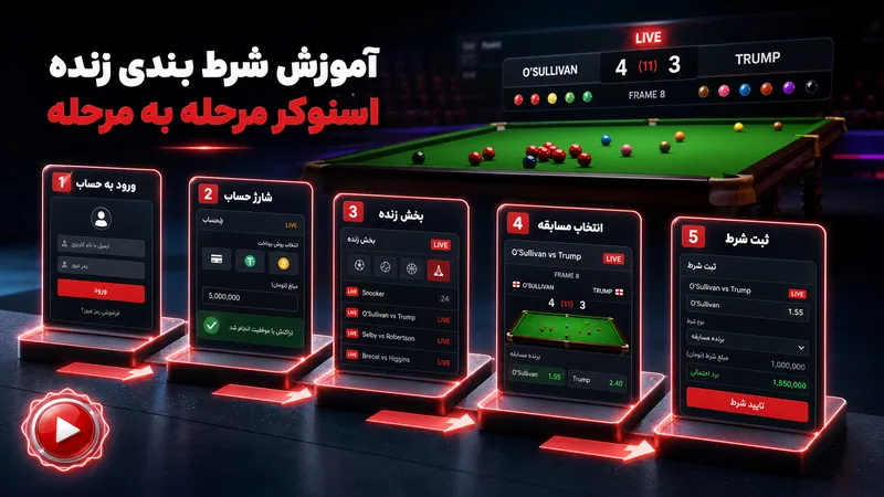 🎯 آموزش شرط بندی زنده اسنوکر مرحله به مرحله